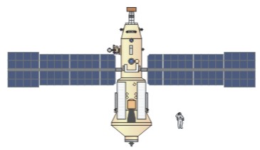 Kvant 2 space station module