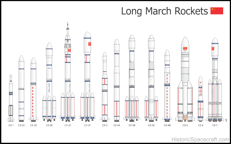 Long_March_Rockets_RK2017.png