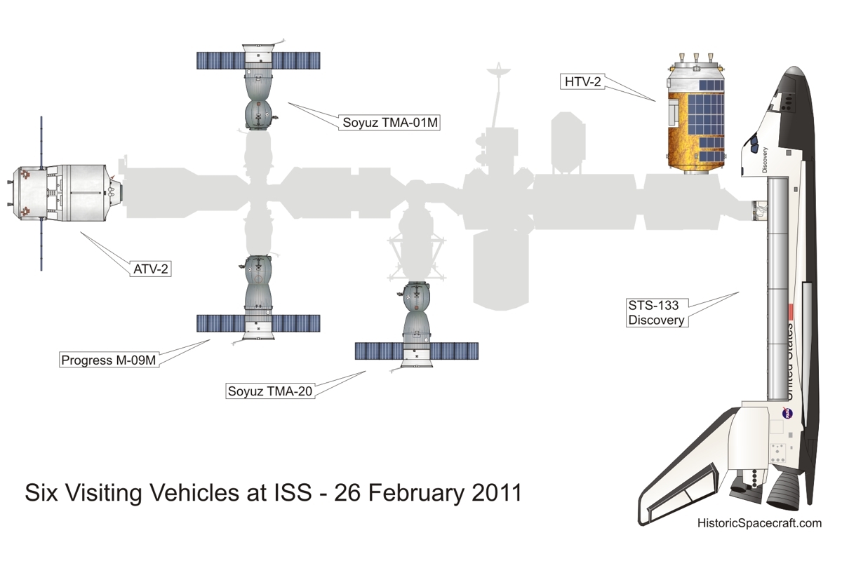 ISS_Visiting_Vehicles_Feb2011_RK2011.jpg