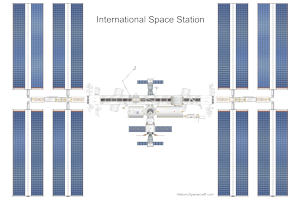 International Space Station Illustration