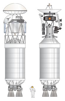 Centaur D-1T stages with payloads.