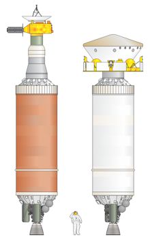 Centaur D-3 stages with payloads.