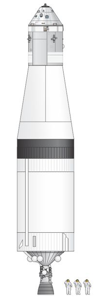 Saturn IVB Stage and Apollo.