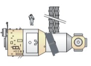 Mir space station base block