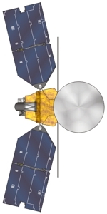 Mars Reconnaissance Orbiter llustration