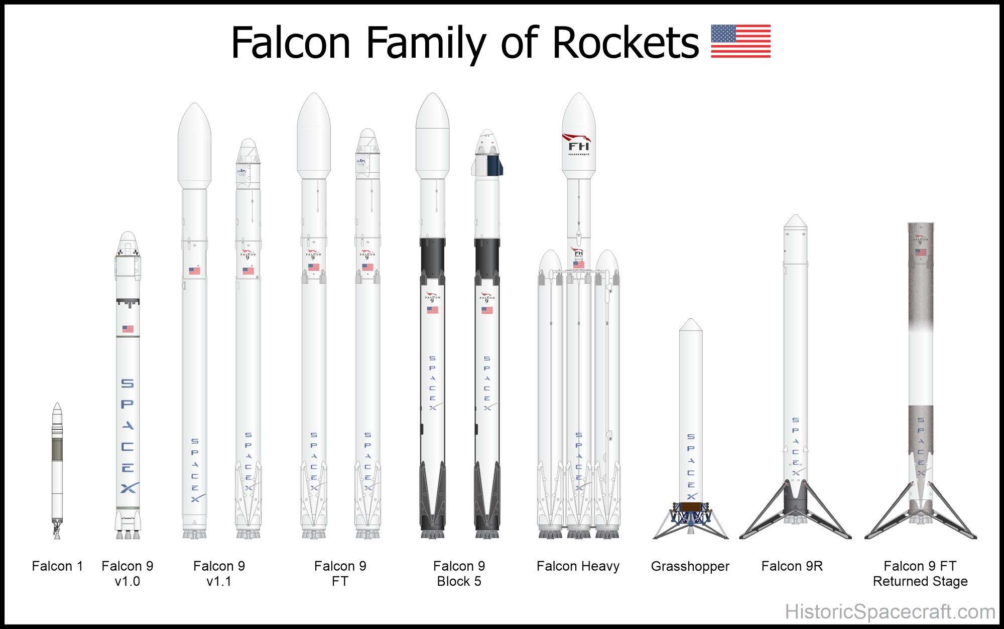 track falcon 9 rocket