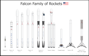 Illustration of SpaceX Falcon rockets.