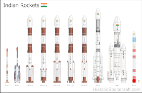 view drawings spacecraft