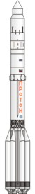 Proton-Zvezda rocket illustration