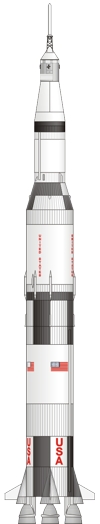 Saturn 5 Rocket