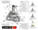 Luna 16 Lunar Probe