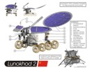 Lunokhod 2 Illustration