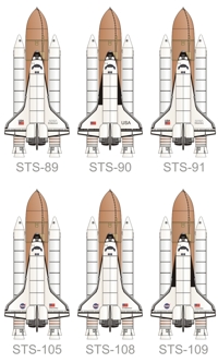 Space Station Visiting Vehicle Illustration